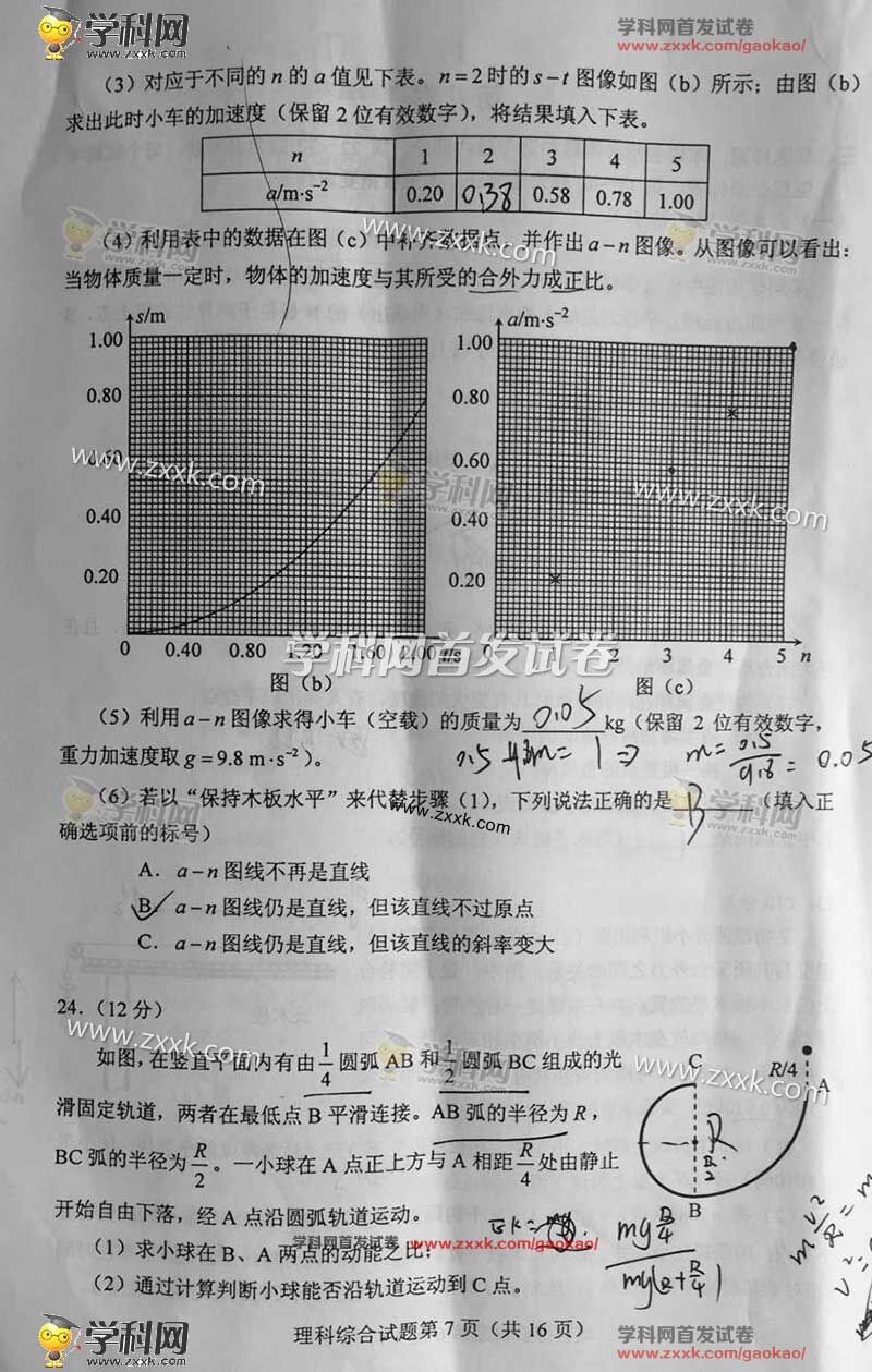 2016年广西高考理综试题(图片)