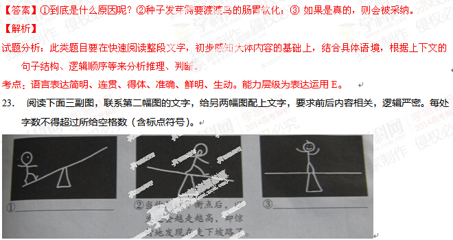 2014��㶫�߿����⼰�𰸹㶫�����Ծ�����