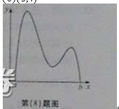 2013�갲�ո߿��Ծ��Ŀ���ѧ���⣨word�棩