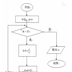 2013�갲�ո߿��Ծ��Ŀ���ѧ���⣨word�棩