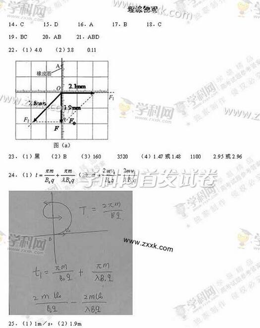 2017���Ĵ��߿����۴�(ͼƬ��)