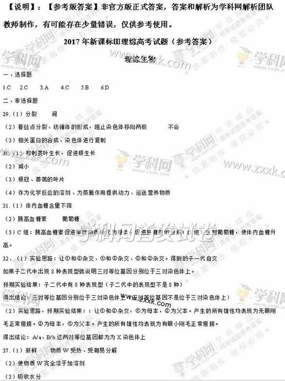 2017���Ĵ��߿����۴�(ͼƬ��)