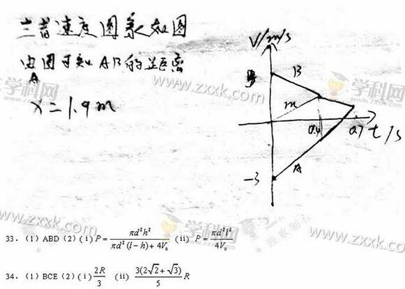 2017���Ĵ��߿����۴�(ͼƬ��)