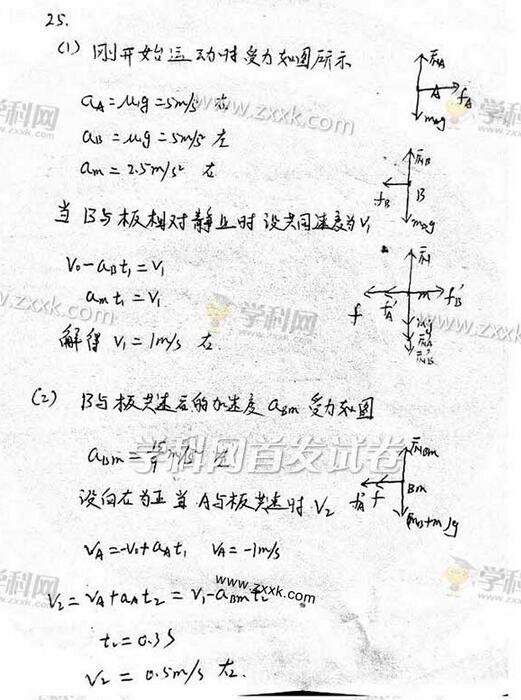 2017���Ĵ��߿����۴�(ͼƬ��)