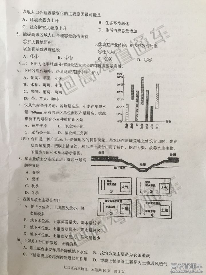 2016�Ϻ��߿��������ģ�����Ծ�