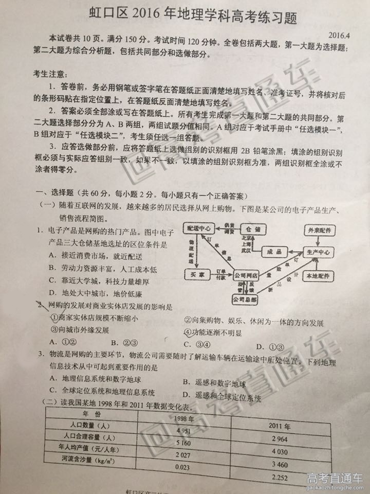 2016�Ϻ��߿��������ģ�����Ծ�