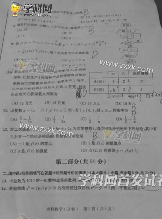 2015�������߿�������ѧ���⼰�𰸣�ͼƬ�棩