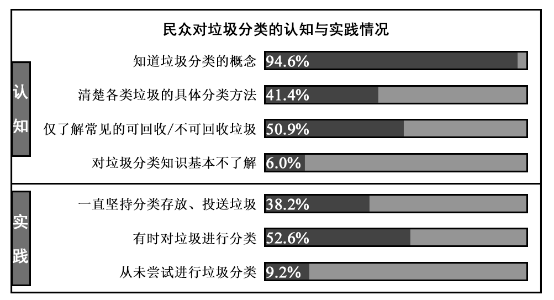 2017�꺣�ϸ߿��������⣨�ĵ��棩