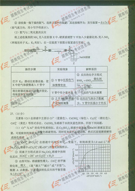 2016年高考新课标I卷理综试题及答案