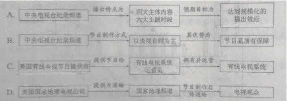 2017�긣���߿���������