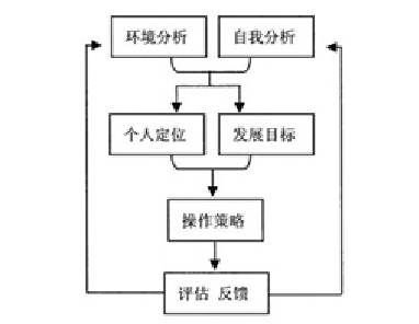 2018�갲�ո߿����⼰�𰸣�word�棩