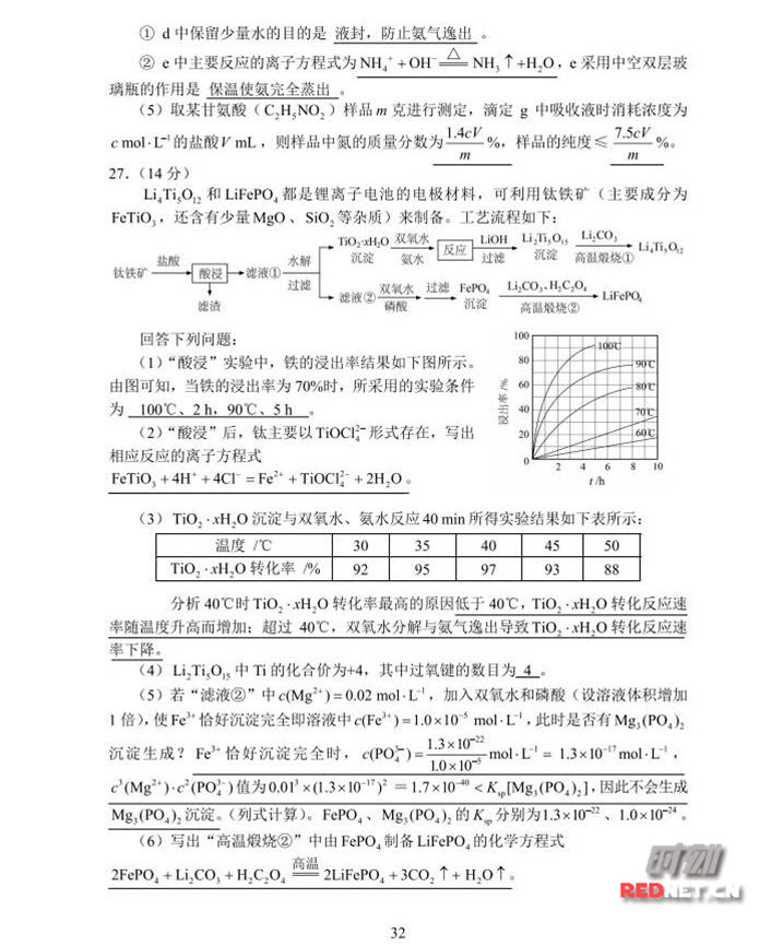 2017河北高考理综试题及答案(高清图片版)