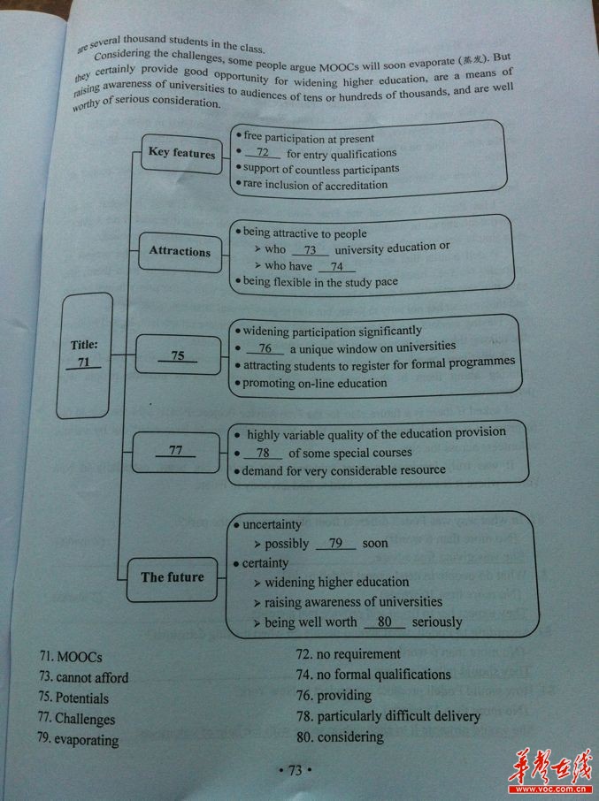 2013����ϸ߿��Ծ�Ӣ������𰸣�Ȩ���棩