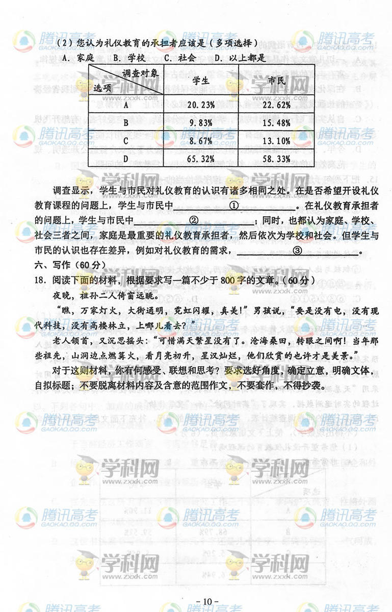 2014�������߿��������⼰�ο���