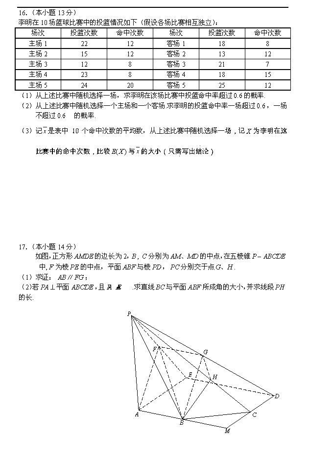 2014�����߿����⼰����ѧ����������