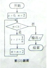 2013�갲�ո߿��Ծ�������ѧ���⣨word�棩