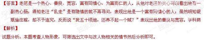 2015�꼪�ָ߿����������