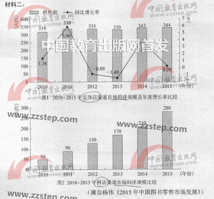 2018���Ĵ��߿��������⼰�𰸣�WORD)��