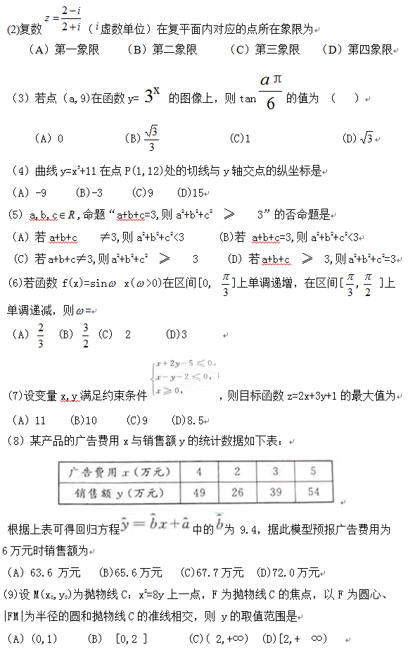 2011����ͨ�ߵ�ѧУ��������ɽ���߿��Ŀ���ѧ�Ծ�