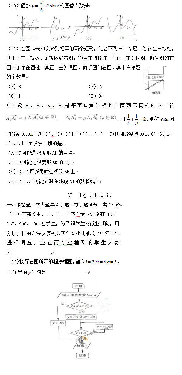 2011����ͨ�ߵ�ѧУ��������ɽ���߿��Ŀ���ѧ�Ծ�