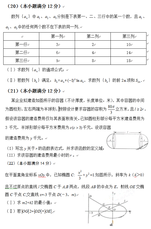 2011����ͨ�ߵ�ѧУ��������ɽ���߿��Ŀ���ѧ�Ծ�