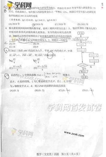 2016年四川高考文科数学试题(图片)