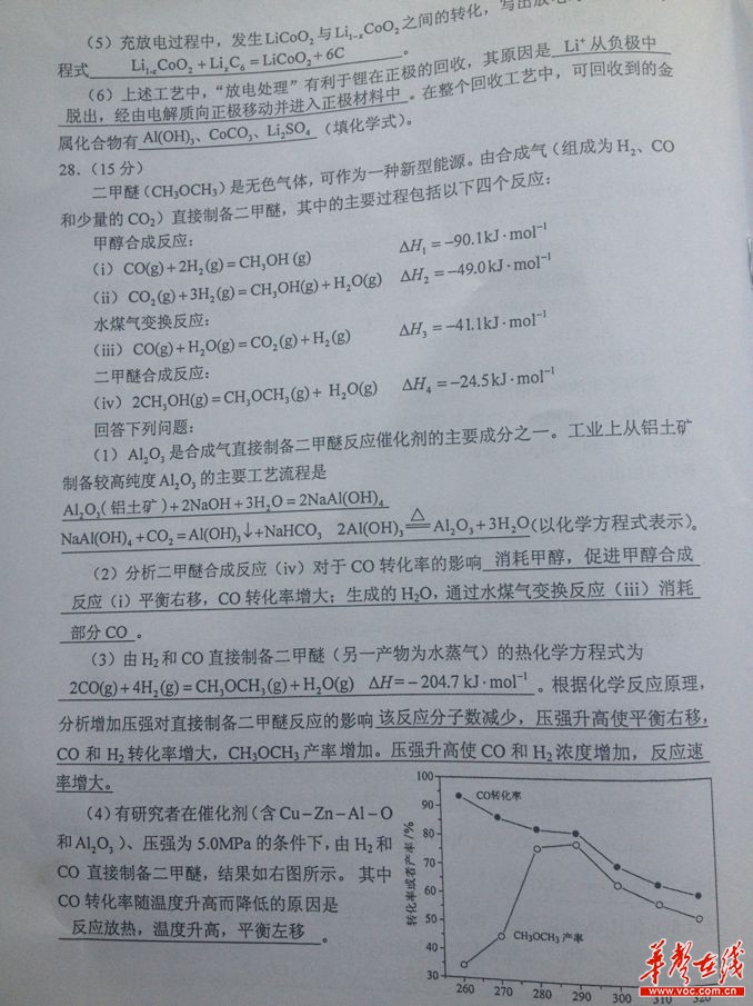 权威发布2013年云南高考理综试题及答案