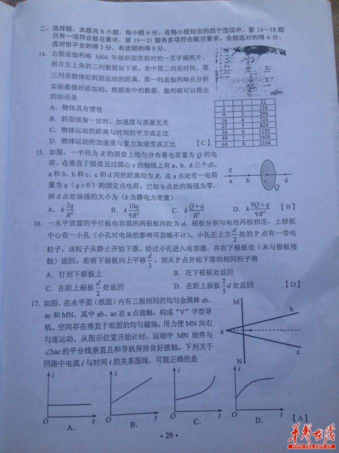 权威发布2013年云南高考理综试题及答案