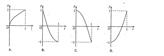 2013�꽭���߿��Ծ��������⣨word�棩