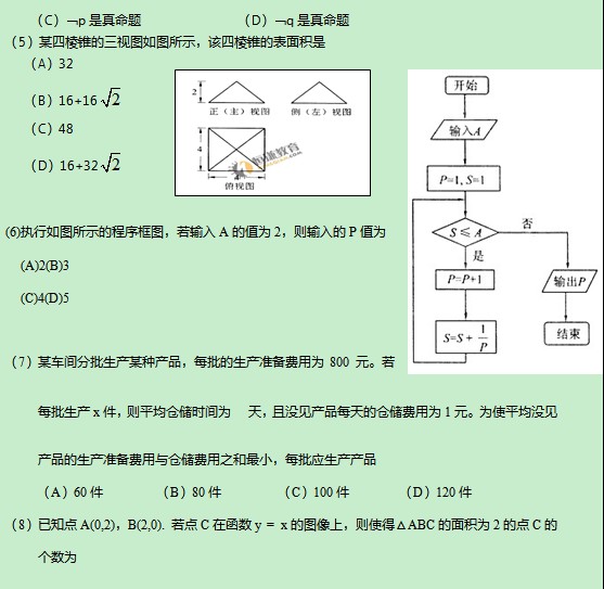 2011���ѧ�������Ա����߿��Ŀ���ѧ�Ծ�����