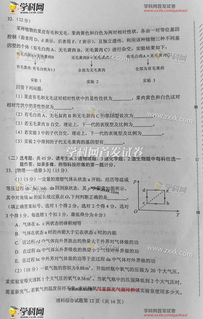 2016年海南高考理综试题(图片)