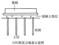 2017�߿�����һ�ָ�ϰ��ʱ��Ԫ����11