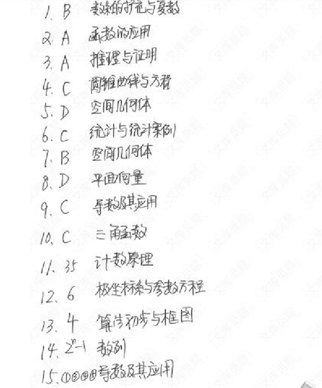 2015���ո߿������������ѧ�𰸣����Ѱ棩