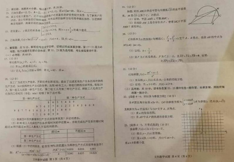 2018�����ϸ߿��Ŀ���ѧ����