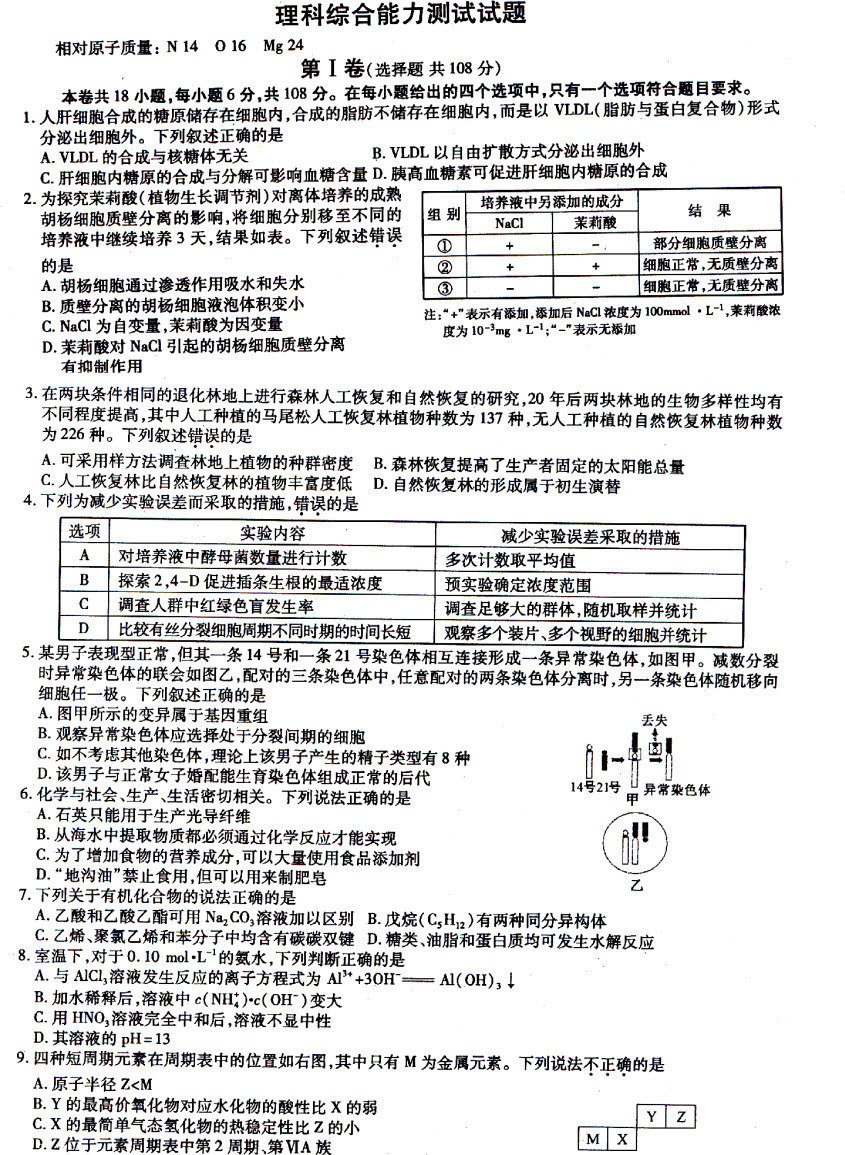 2013�긣���߿��Ծ��������⼰�𰸣���ˮӡ��