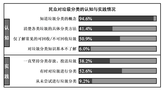 2017�����ظ߿��������⣨word�棩