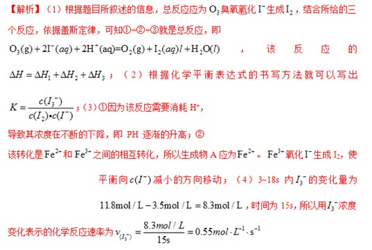 2013��㶫�߿����⼰�𰸻�ѧ��