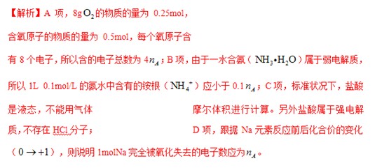 2013��㶫�߿����⼰�𰸻�ѧ��