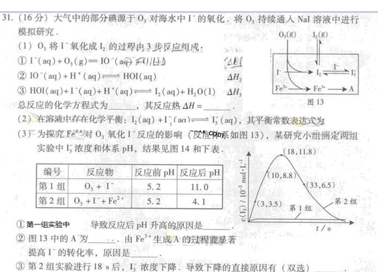 2013��㶫�߿����⼰�𰸻�ѧ��