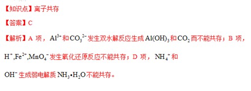 2013��㶫�߿����⼰�𰸻�ѧ��