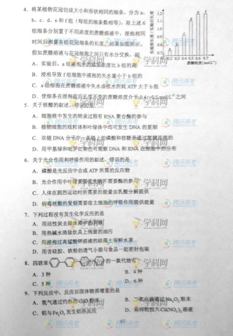 2014�������߿��������⼰�𰸽���