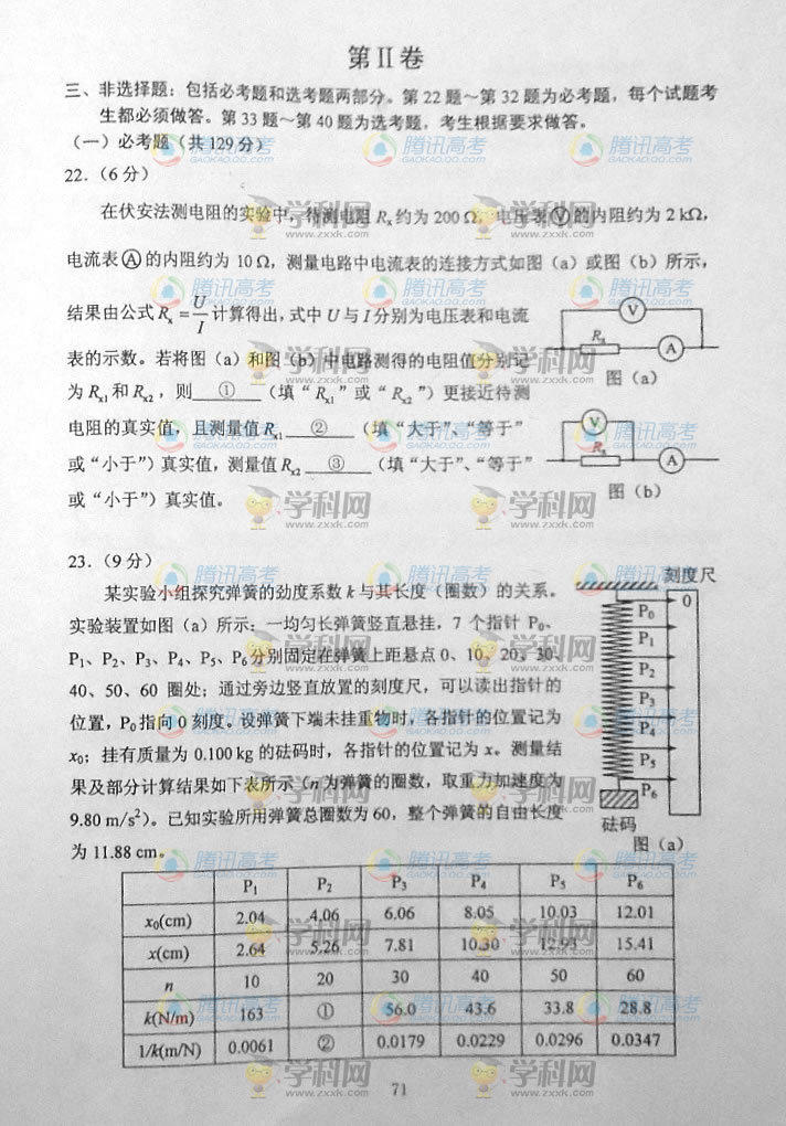 2014�������߿��������⼰�𰸽���