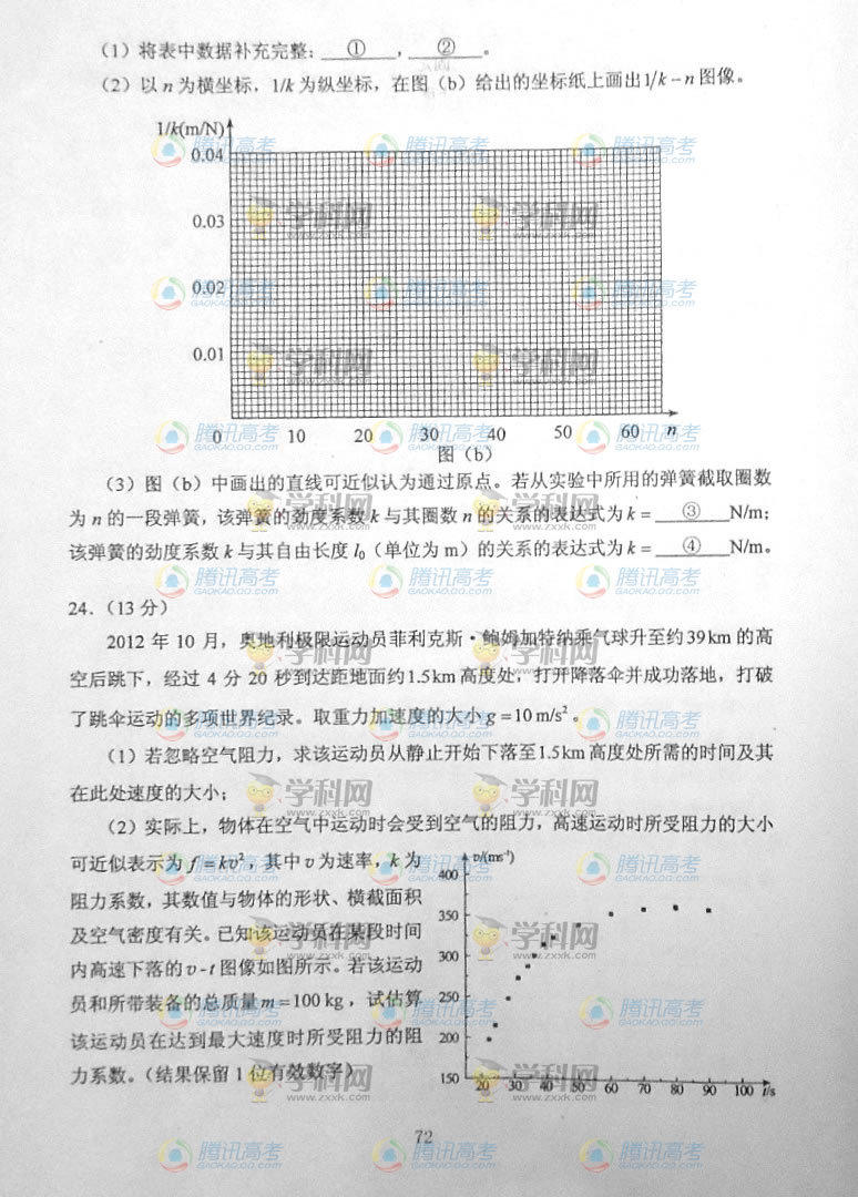 2014�������߿��������⼰�𰸽���