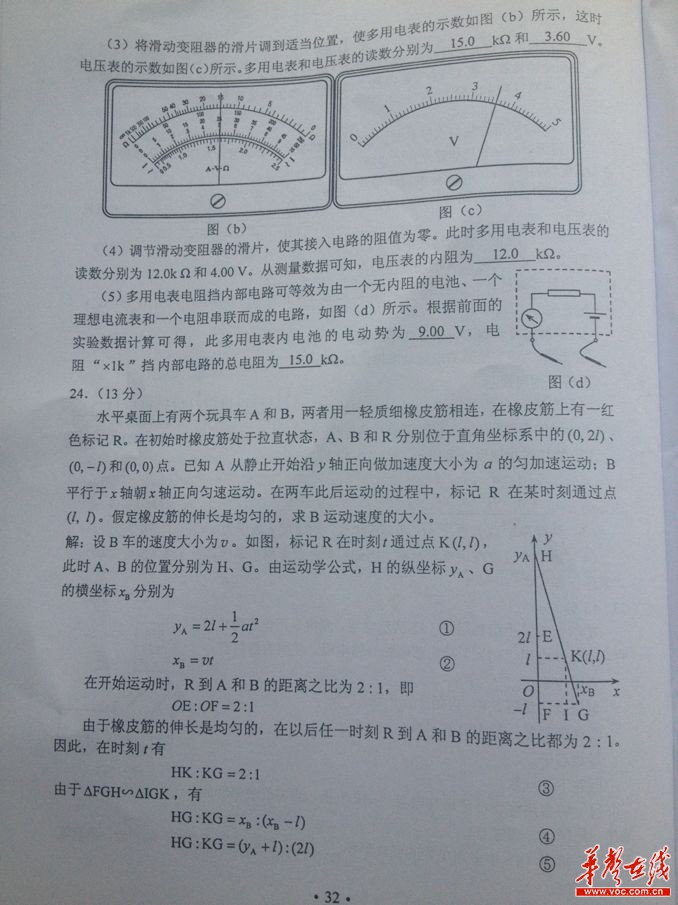 Ȩ������2013��������߿��������⼰��