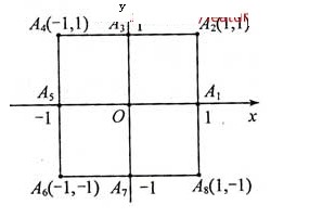 2013年江西高考试卷理数试题(word版)