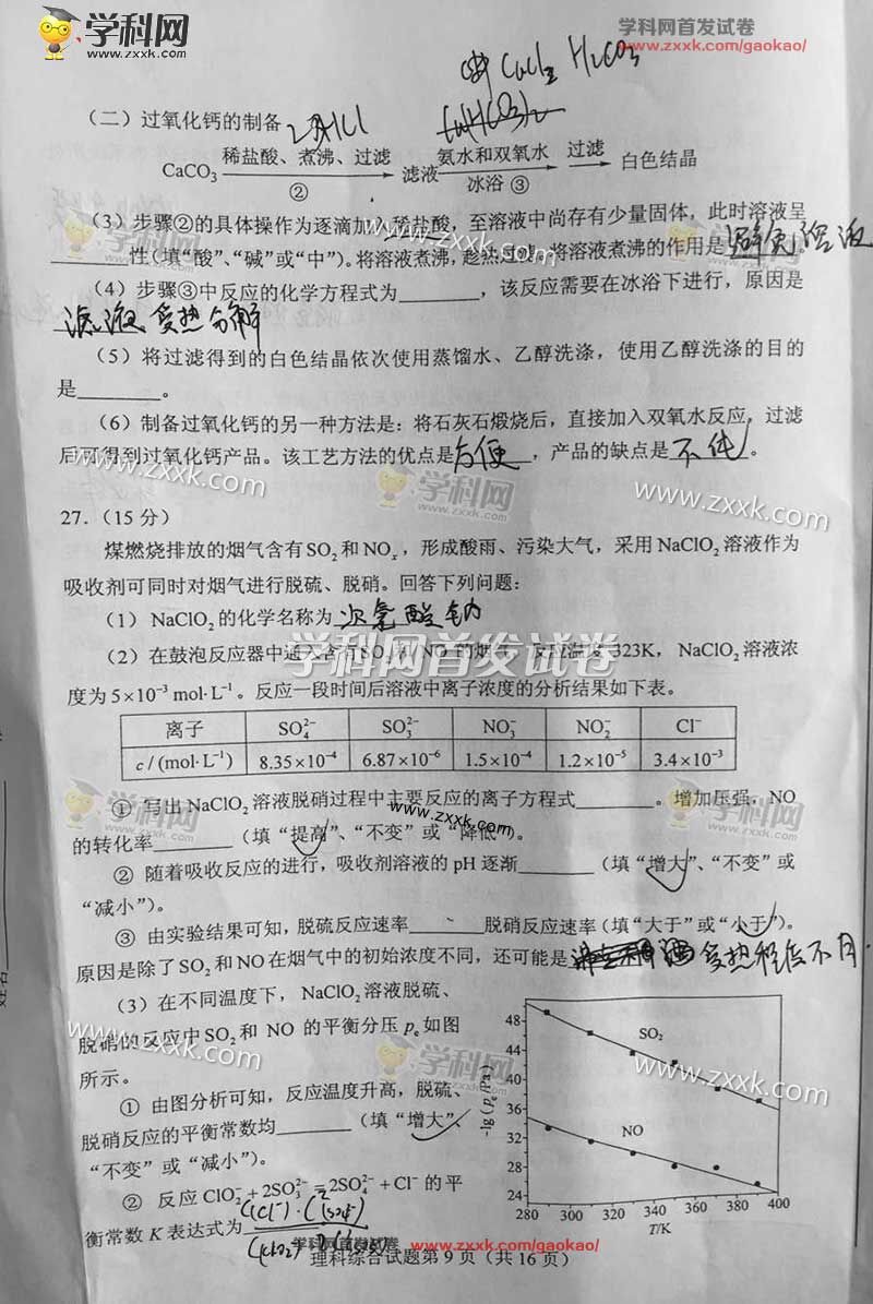 2016年贵州高考理综试题(图片)