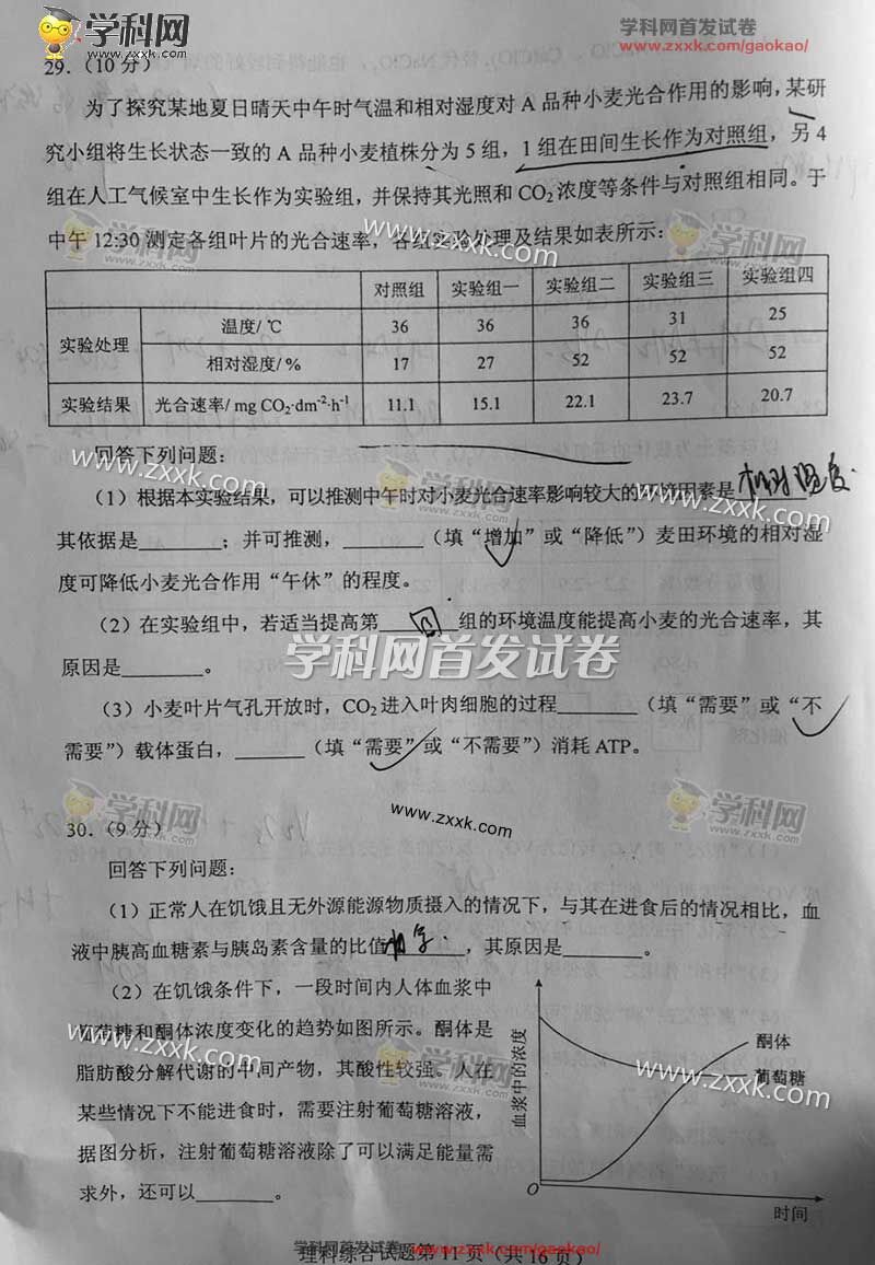 2016年贵州高考理综试题(图片)