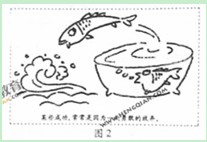 2011����ͨ�ߵ�ѧУ�������԰��ո߿������Ծ�