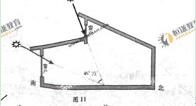 2011����ͨ�ߵ�ѧУ�������԰��ո߿������Ծ�