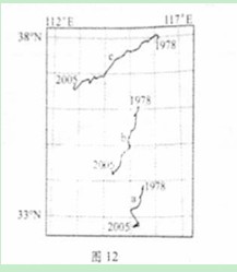 2011����ͨ�ߵ�ѧУ�������԰��ո߿������Ծ�